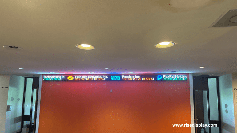 Anderson University 48 Pixel Finance Ticker